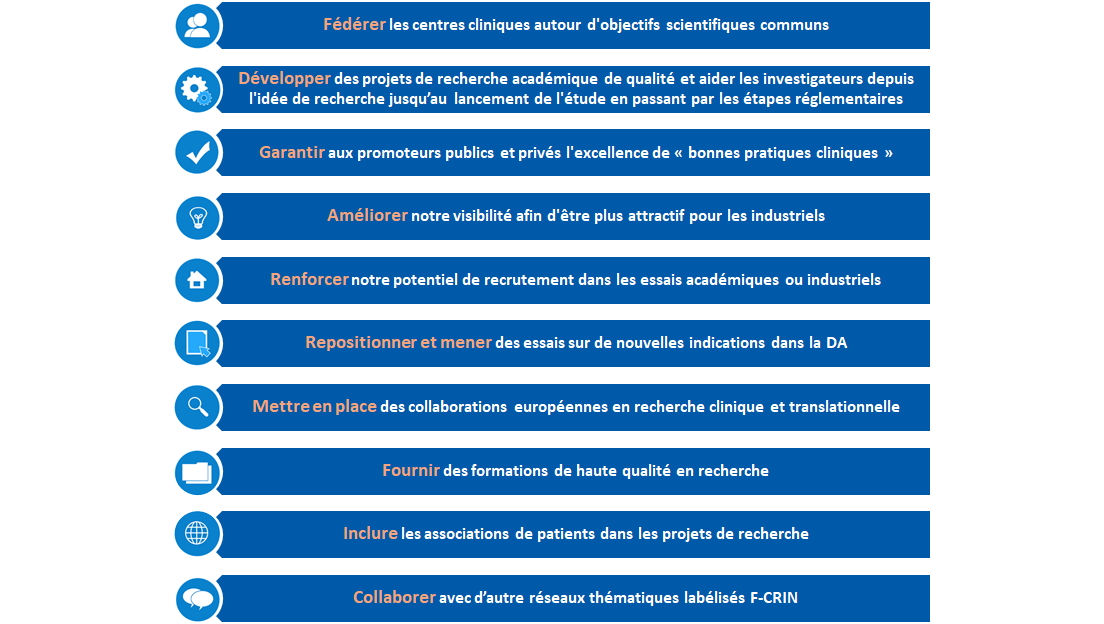 liste des missions de FRADEN